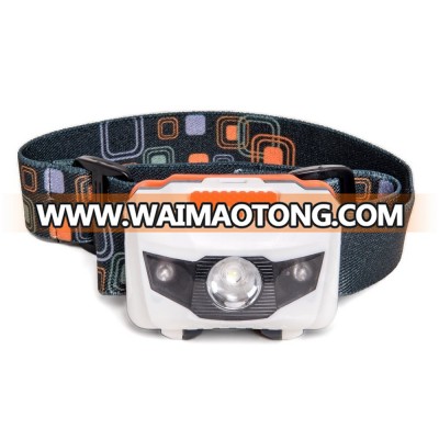 new design aluminum 160 lumen water resistant 3W zoom headlamp